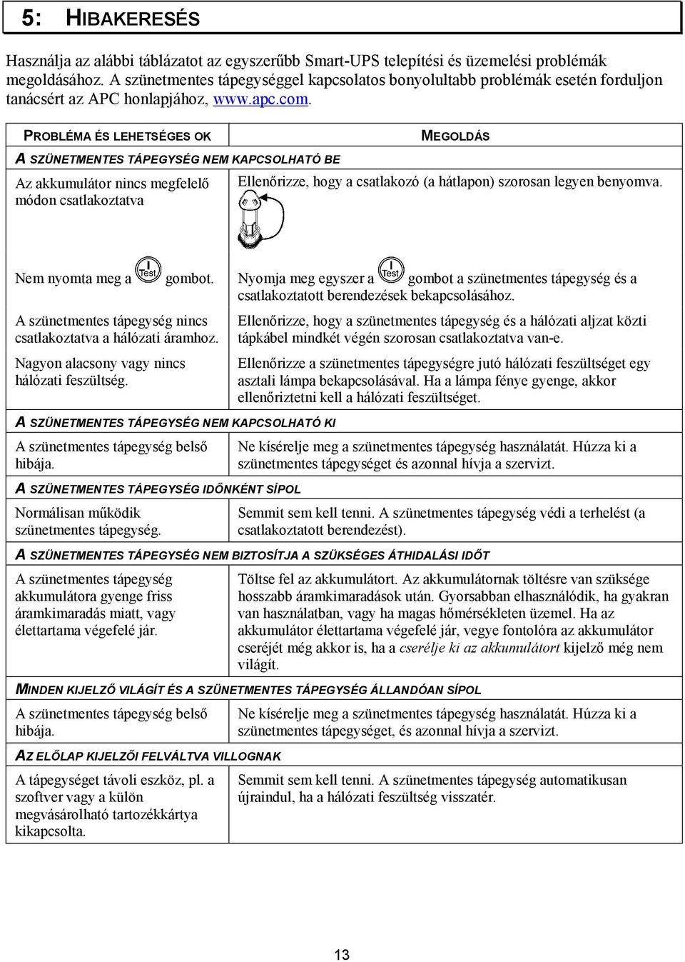 PROBLÉMA ÉS LEHETSÉGES OK MEGOLDÁS A SZÜNETMENTES TÁPEGYSÉG NEM KAPCSOLHATÓ BE Az akkumulátor nincs megfelelő módon csatlakoztatva Ellenőrizze, hogy a csatlakozó (a hátlapon) szorosan legyen benyomva.