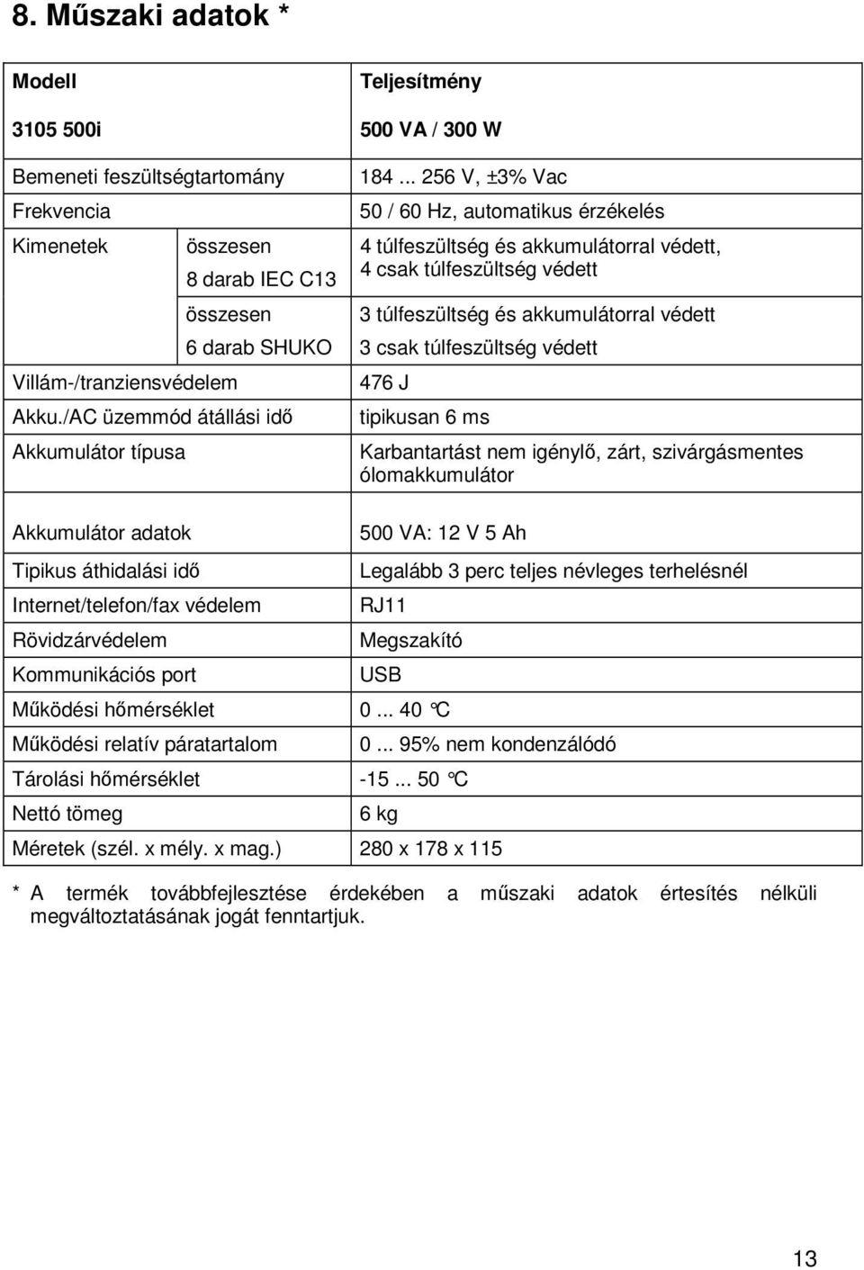 .. 256 V, ±3% Vac 50 / 60 Hz, automatikus érzékelés 4 túlfeszültség és akkumulátorral védett, 4 csak túlfeszültség védett 3 túlfeszültség és akkumulátorral védett 3 csak túlfeszültség védett 476 J