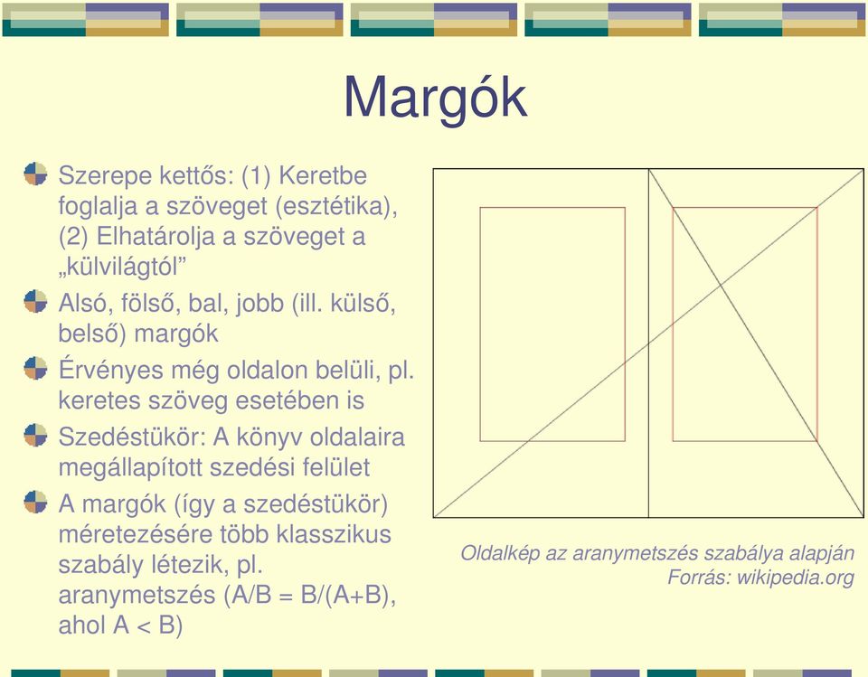 keretes szöveg esetében is Szedéstükör: A könyv oldalaira megállapított szedési felület A margók (így a