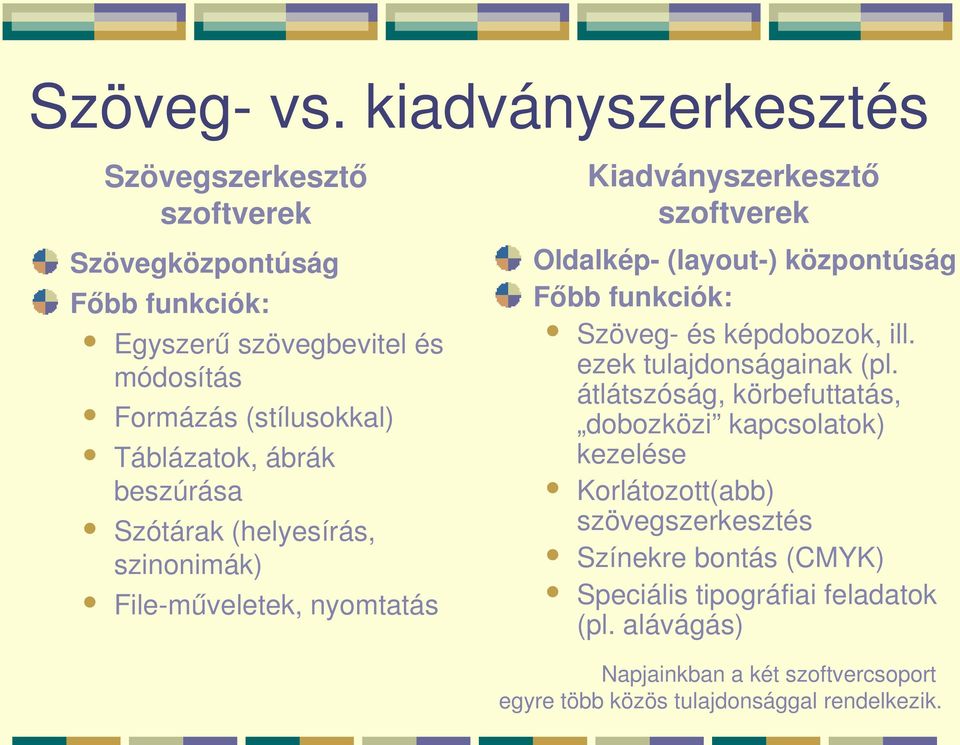 ábrák beszúrása Szótárak (helyesírás, szinonimák) File műveletek, nyomtatás Kiadványszerkesztő szoftverek Oldalkép (layout ) központúság Főbb funkciók: