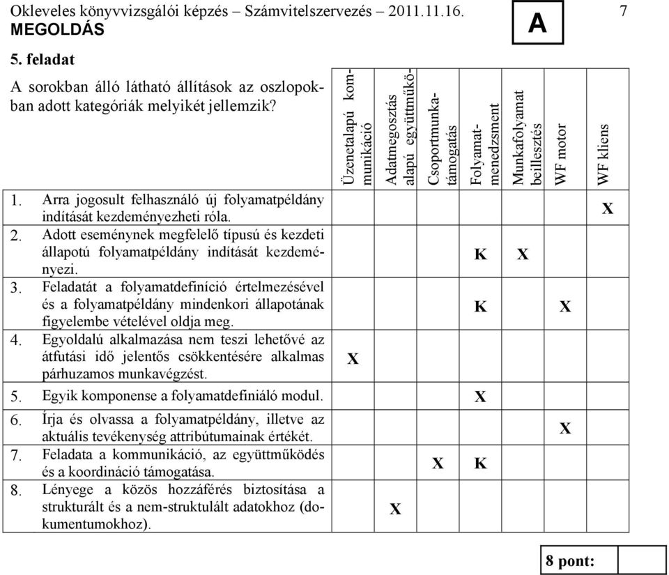 Feladatát a folyamatdefiníció értelmezésével és a folyamatpéldány mindenkori állapotának figyelembe vételével oldja meg. 4.