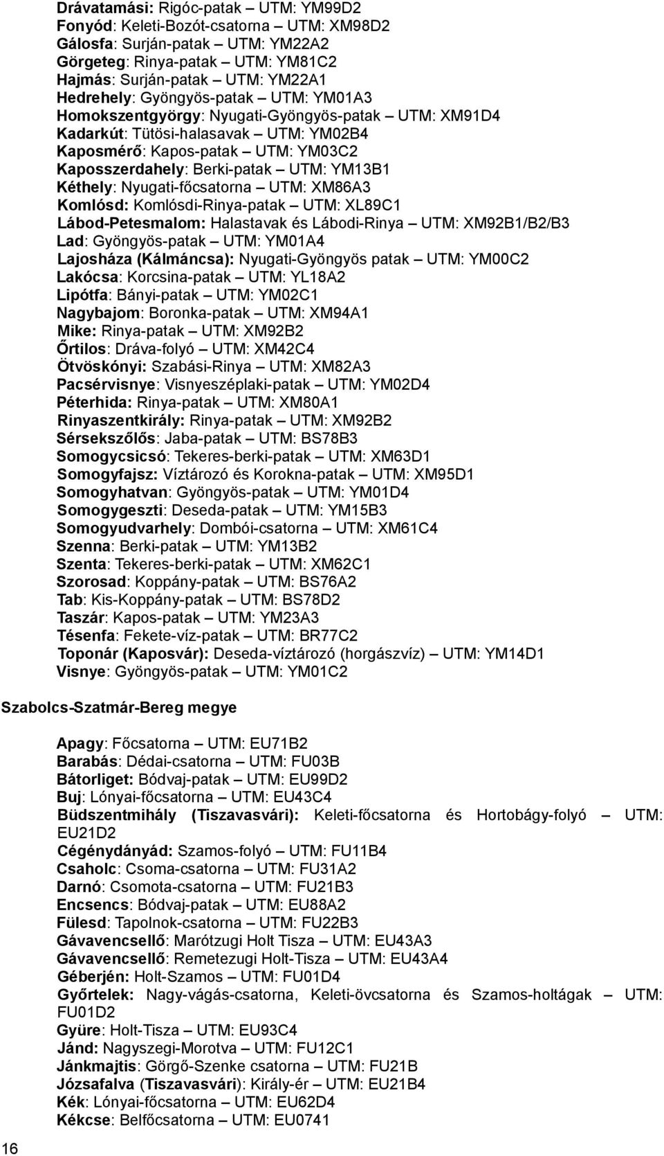 Kéthely: Nyugati-főcsatorna UTM: XM86A3 Komlósd: Komlósdi-Rinya-patak UTM: XL89C1 Lábod-Petesmalom: Halastavak és Lábodi-Rinya UTM: XM92B1/B2/B3 Lad: Gyöngyös-patak UTM: YM01A4 Lajosháza (Kálmáncsa):