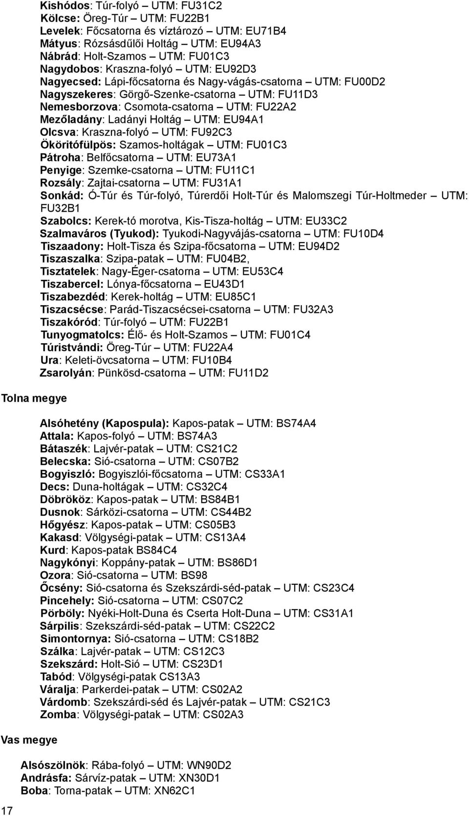 Mezőladány: Ladányi Holtág UTM: EU94A1 Olcsva: Kraszna-folyó UTM: FU92C3 Ököritófülpös: Szamos-holtágak UTM: FU01C3 Pátroha: Belfőcsatorna UTM: EU73A1 Penyige: Szemke-csatorna UTM: FU11C1 Rozsály: