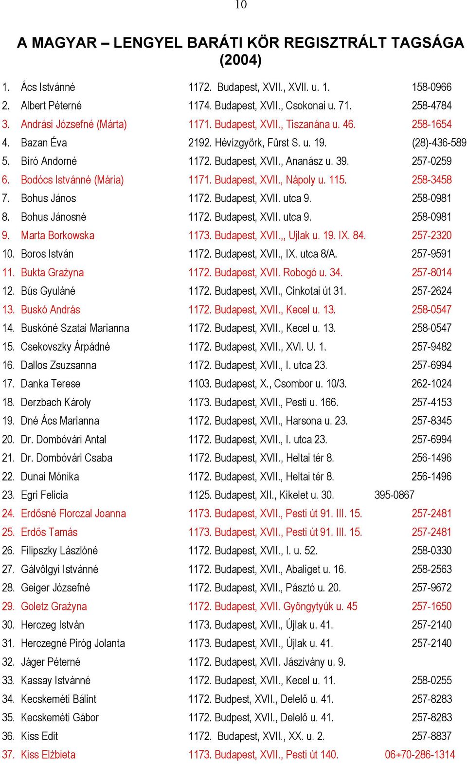 Bodócs Istvánné (Mária) 1171. Budapest, XVII., Nápoly u. 115. 258-3458 7. Bohus János 1172. Budapest, XVII. utca 9. 258-0981 8. Bohus Jánosné 1172. Budapest, XVII. utca 9. 258-0981 9.