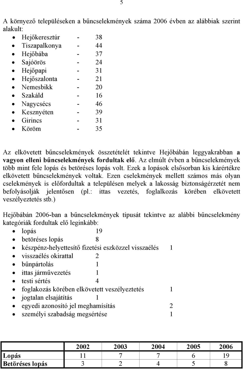 Az elmúlt évben a bűncselekmények több mint fele lopás és betöréses lopás volt. Ezek a lopások elsősorban kis kárértékre elkövetett bűncselekmények voltak.