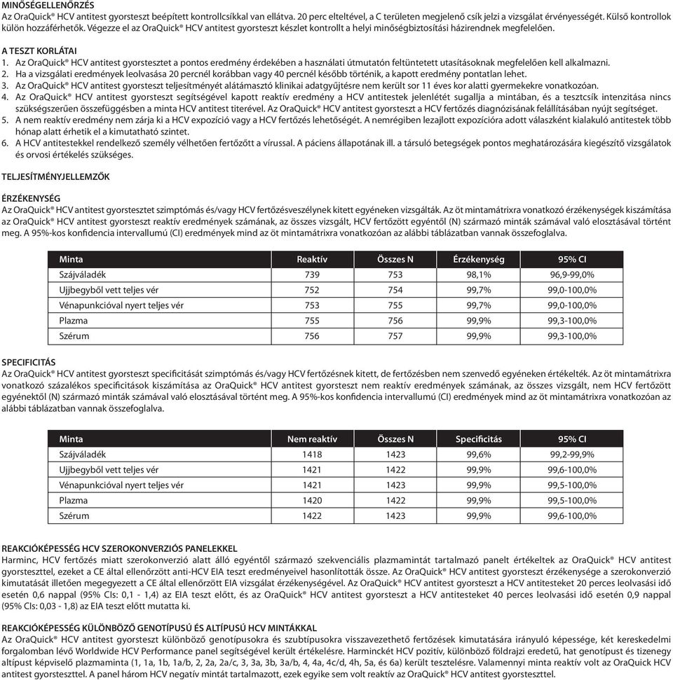 Az OraQuick HCV antitest gyorstesztet a pontos eredmény érdekében a használati útmutatón feltüntetett utasításoknak megfelelően kell alkalmazni. 2.