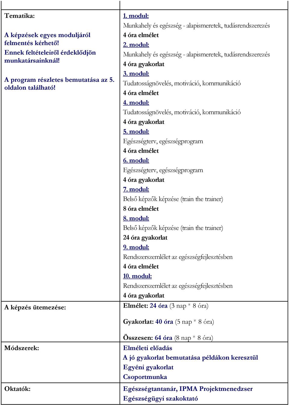 modul: Tudatosságnövelés, motiváció, kommunikáció 5. modul: Egészségterv, egészségprogram 6. modul: Egészségterv, egészségprogram 7. modul: Belsı képzık képzése (train the trainer) 8 óra elmélet 8.