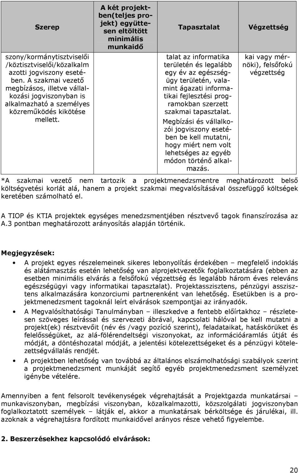 talat az informatika területén és legalább egy év az egészségügy területén, valamint ágazati informatikai fejlesztési programokban szerzett szakmai tapasztalat.