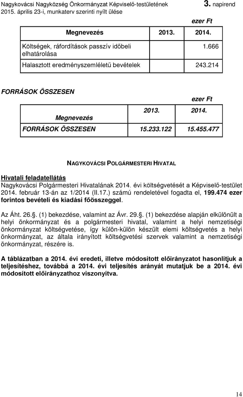 ) számú rendeletével fogadta el, 199.474 ezer forintos bevételi és kiadási főösszeggel. Az Áht. 26.. (1) bekezdése, valamint az Ávr. 29.