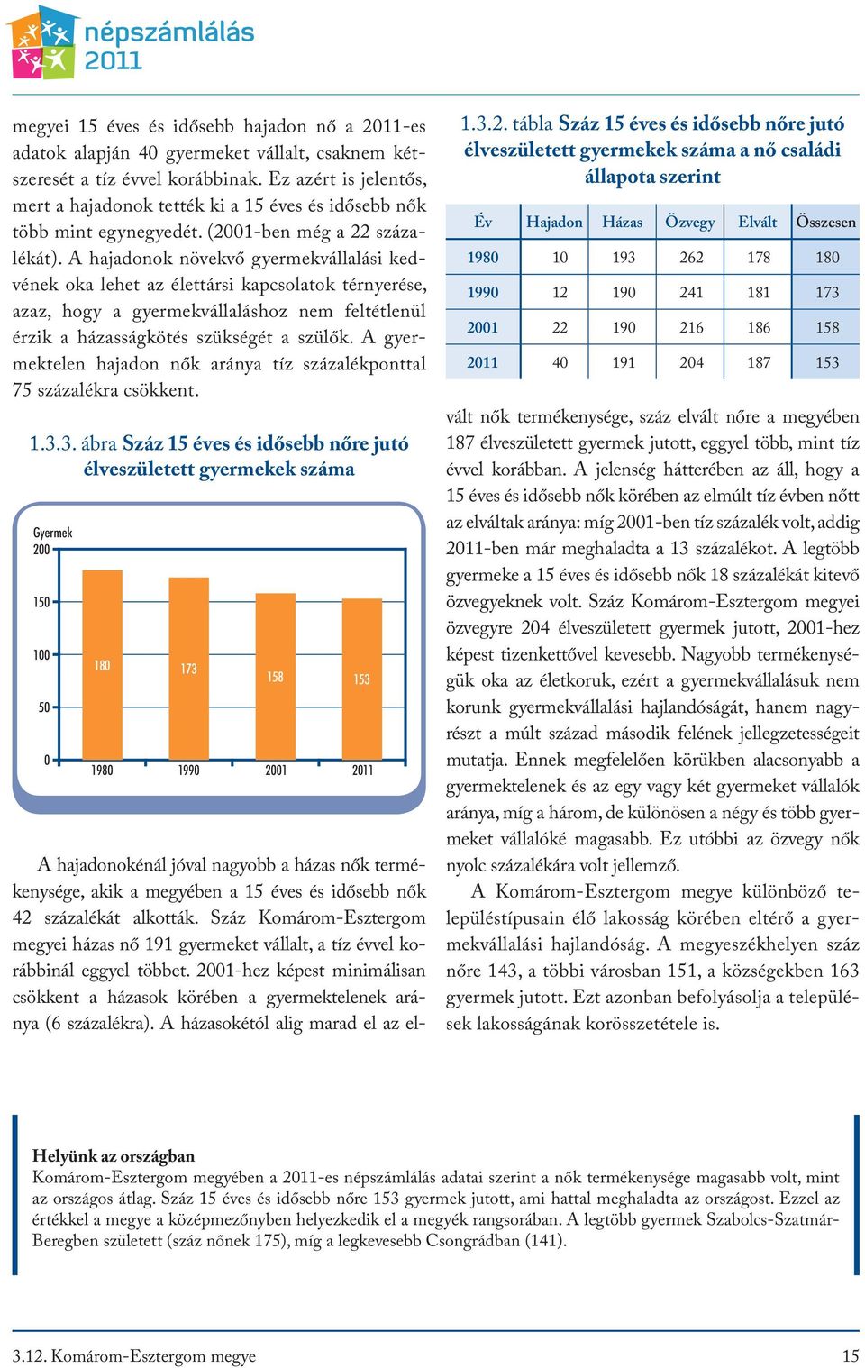 A hajadonok növekvő gyermekvállalási kedvének oka lehet az élettársi kapcsolatok térnyerése, azaz, hogy a gyermekvállaláshoz nem feltétlenül érzik a házasságkötés szükségét a szülők.