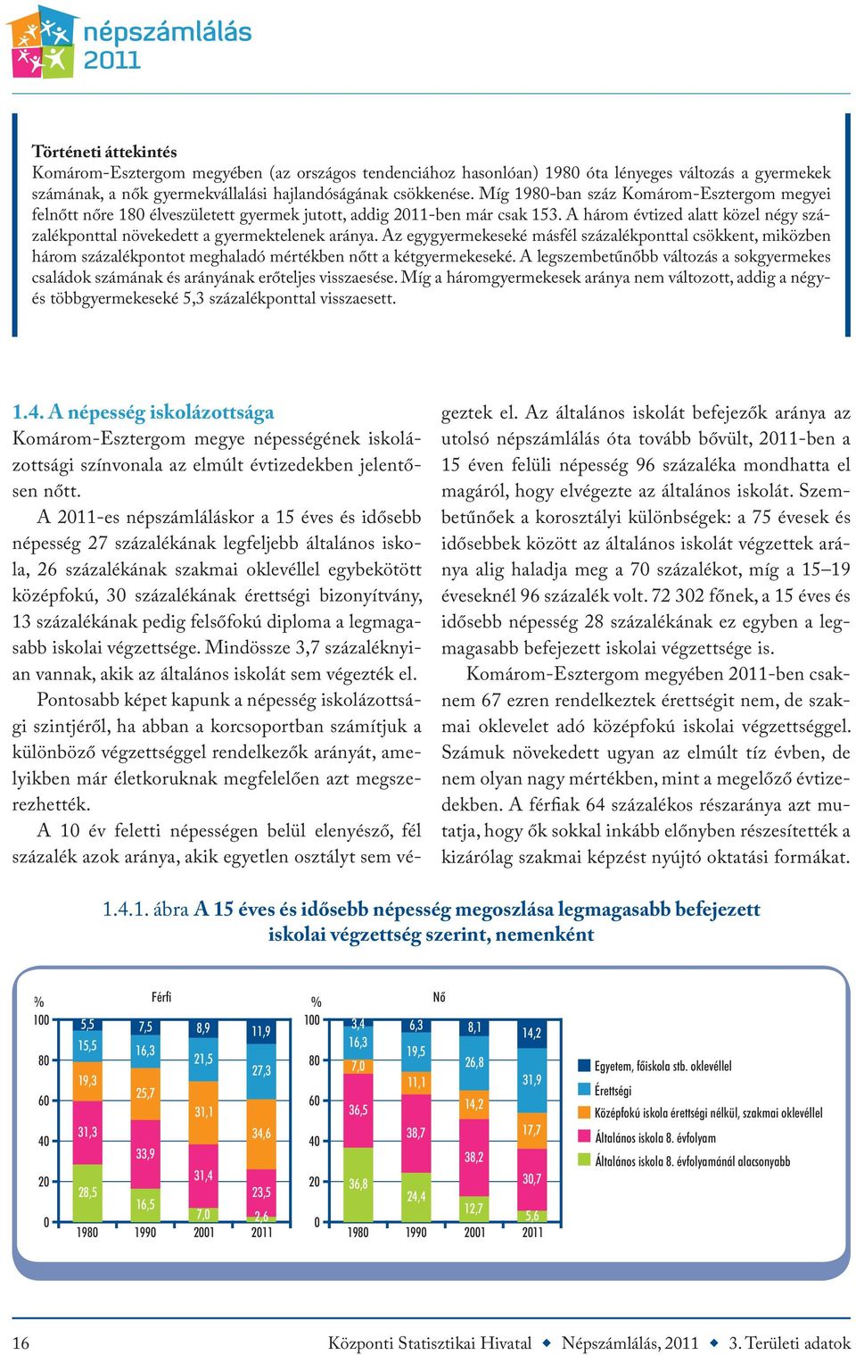 A három évtized alatt közel négy százalékponttal növekedett a gyermektelenek aránya.