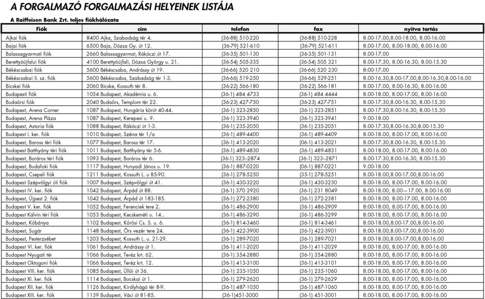 (36-35) 501-130 (36-35) 501-131 8.00-17.00 Berettyóújfalui fiók 4100 Berettyóújfali, Dózsa György u. 21. (36-54) 505-335 (36-54) 505 321 8.00-17.30, 8.00-16.30, 8.00-15.