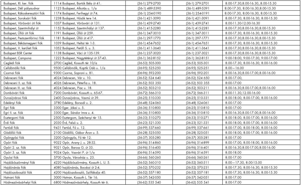 (36-1) 421-3090 (36-1) 421-3091 8.00-17.30, 8.00-16.30, 8.00-15.30 Budapest, Vörösvári úti fiók 1037 Budapest, Vörösvári út 131. (36-1) 439-2740 (36-1) 439-2741 8.00-11.30-12.00-16.30 Budapest, Szentmihályi út 1152 Budapest, Szentmihályi út 137.