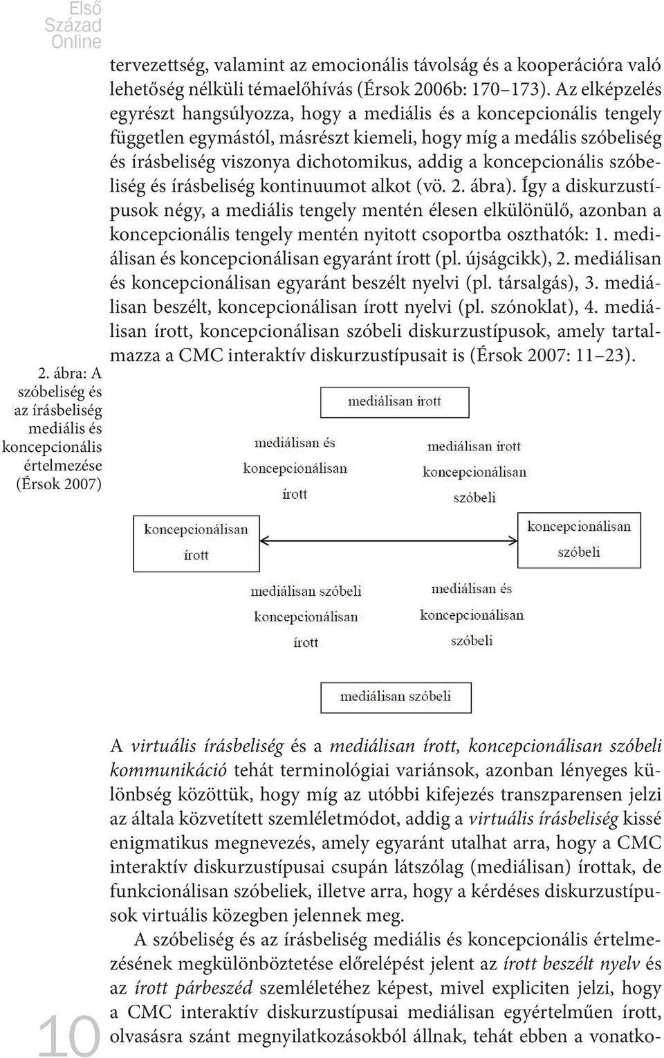 koncepcionális szóbeliség és írásbeliség kontinuumot alkot (vö. 2. ábra).