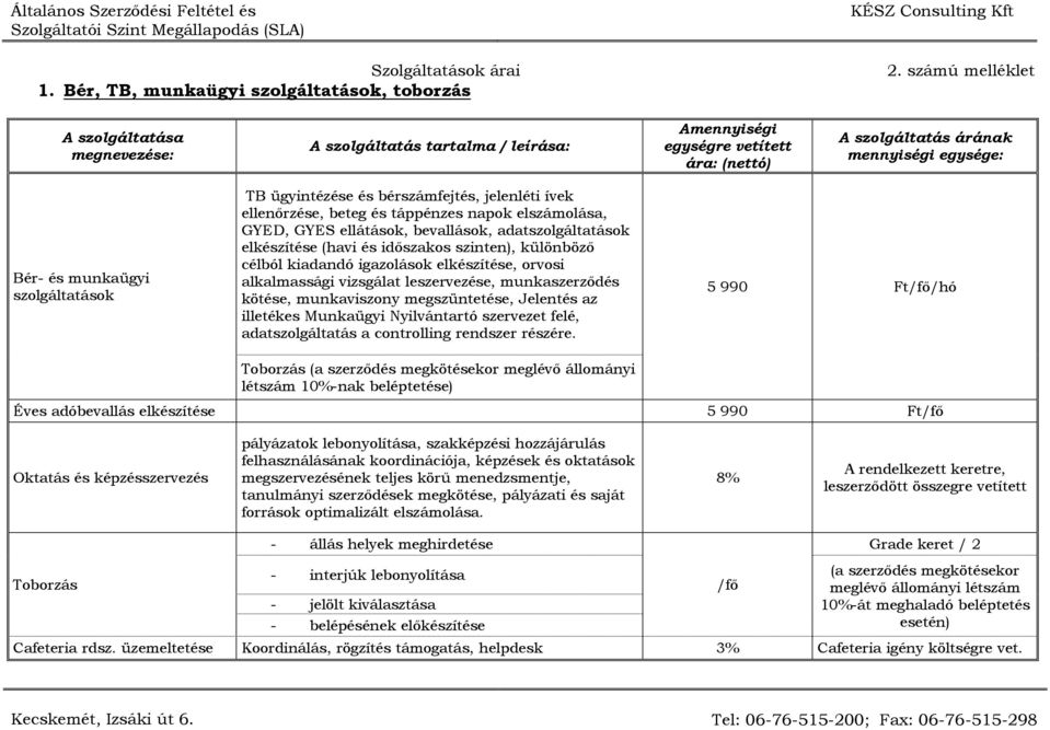 célból kiadandó igazolások elkészítése, orvosi alkalmassági vizsgálat leszervezése, munkaszerződés kötése, munkaviszony megszüntetése, Jelentés az illetékes Munkaügyi Nyilvántartó szervezet felé,