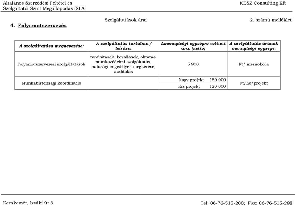 bevallások, oktatás, munkavédelmi szolgáltatás, hatósági engedélyek megkérése, auditálás 5