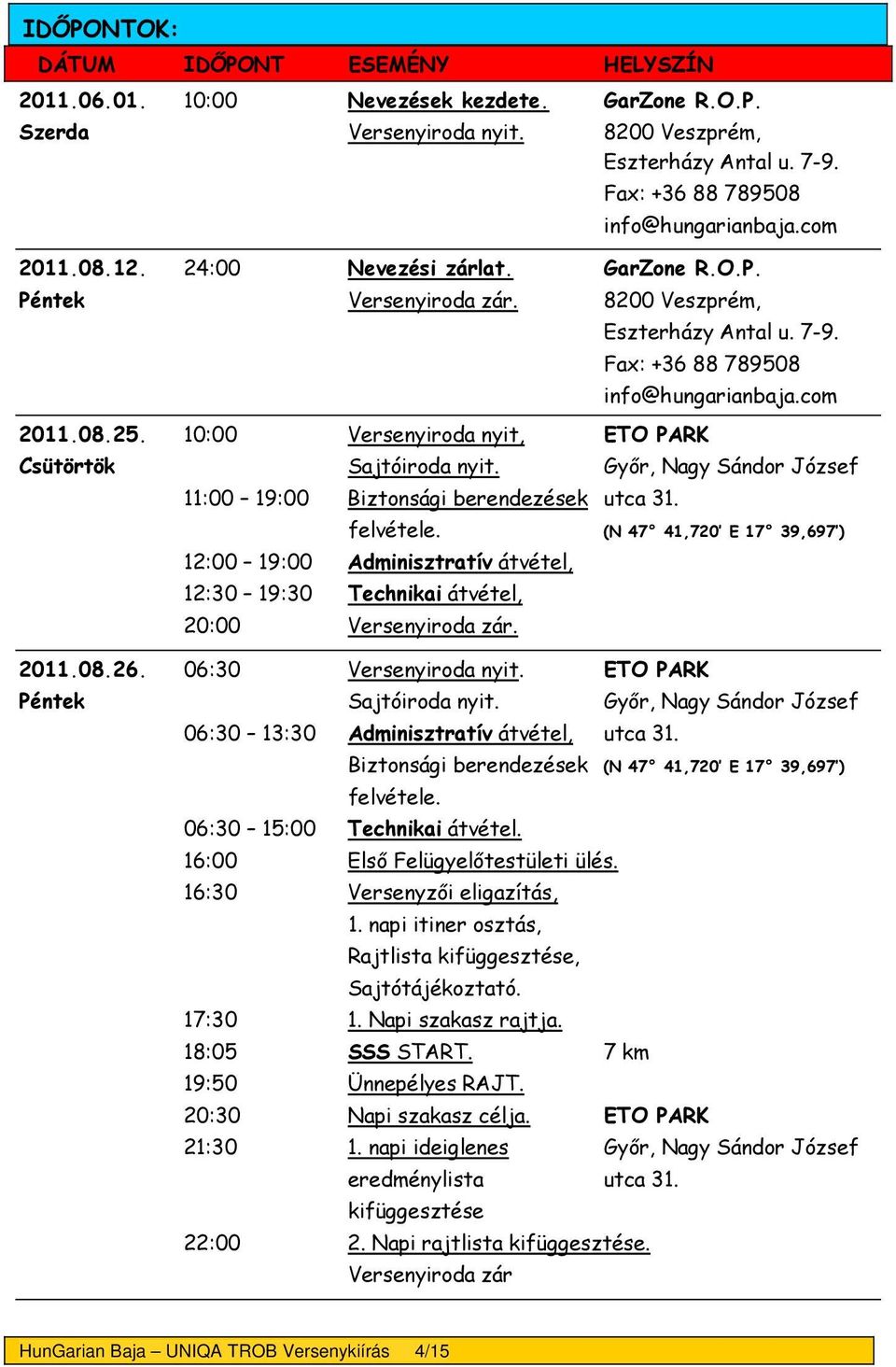 10:00 Versenyiroda nyit, ETO PARK info@hungarianbaja.com Csütörtök Sajtóiroda nyit. Győr, Nagy Sándor József 11:00 19:00 Biztonsági berendezések utca 31. felvétele.