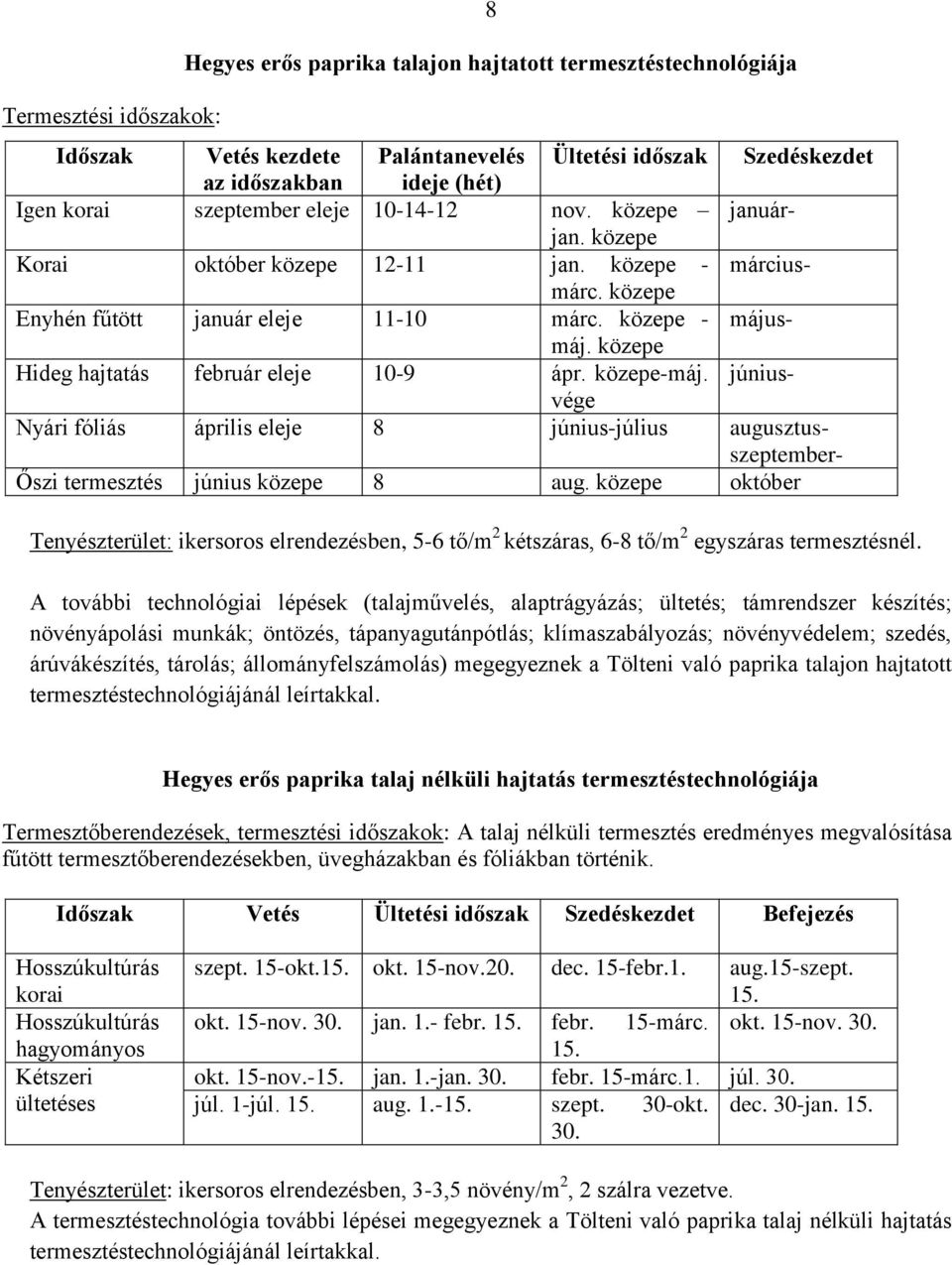 közepe Hideg hajtatás február eleje 10-9 ápr. közepe-máj. júniusvége Nyári fóliás április eleje 8 június-július augusztus- szeptember- Őszi termesztés június közepe 8 aug.