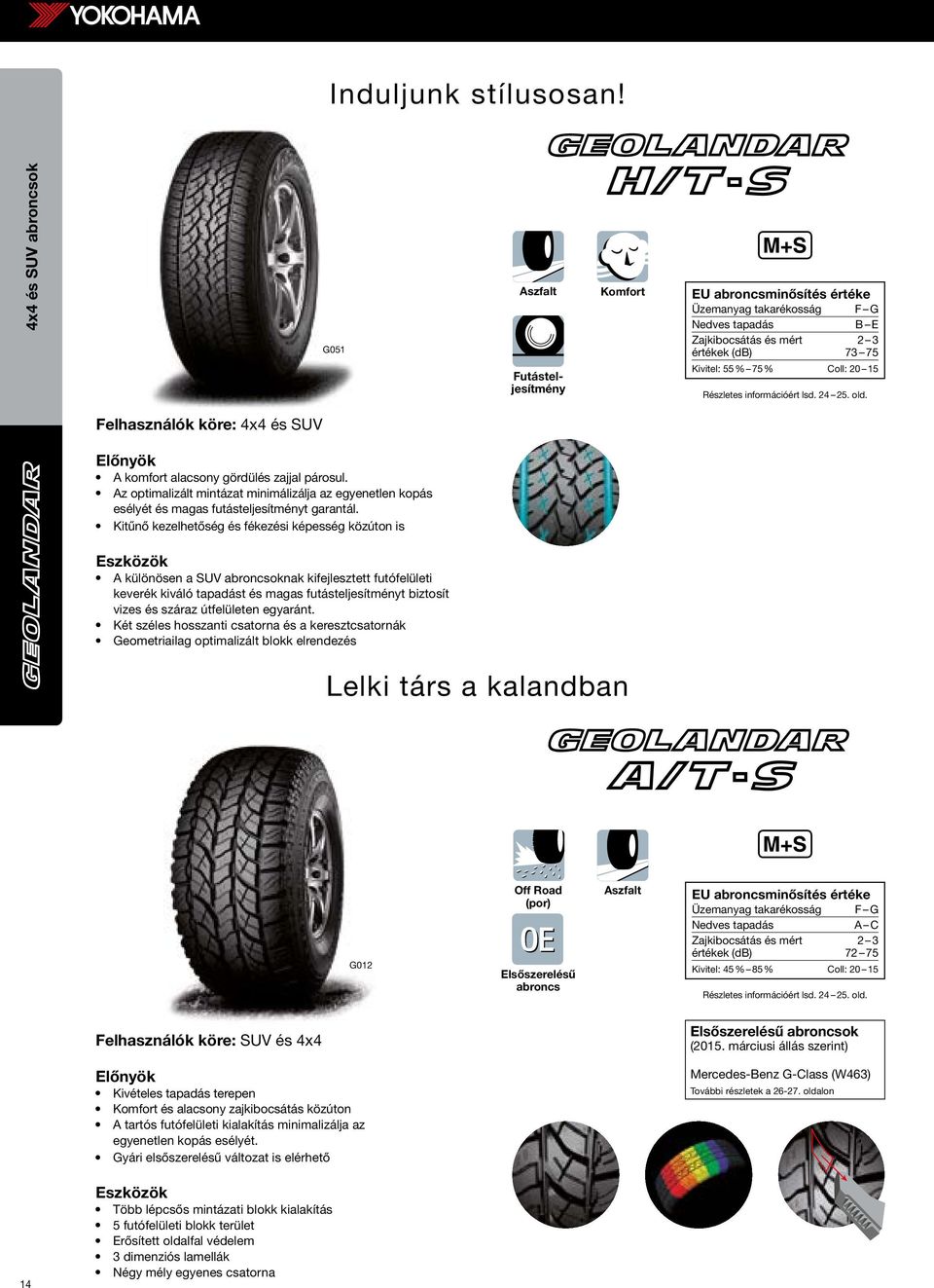 oll: 20 15 Részletes információért lsd. 24 25. old. Felhasználók köre: 4x4 és SUV Előnyök A komfort alacsony gördülés zajjal párosul.