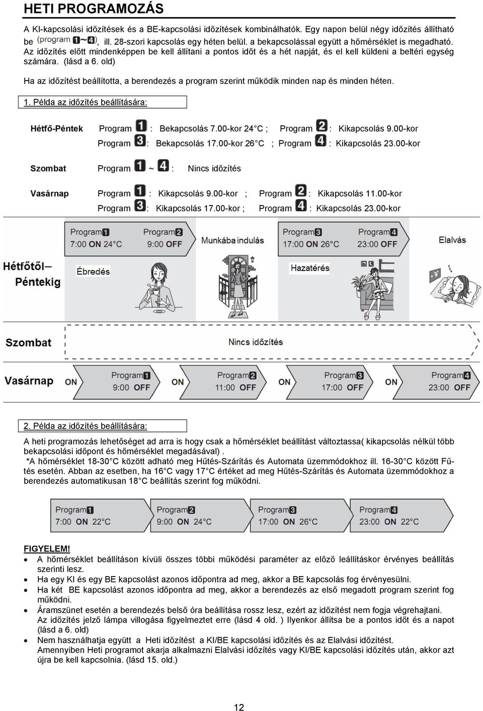 old) Ha az időzítést beállította, a berendezés a program szerint működik minden nap és minden héten. 1. Példa az időzítés beállítására: Hétfő-Péntek Program : Bekapcsolás 7.