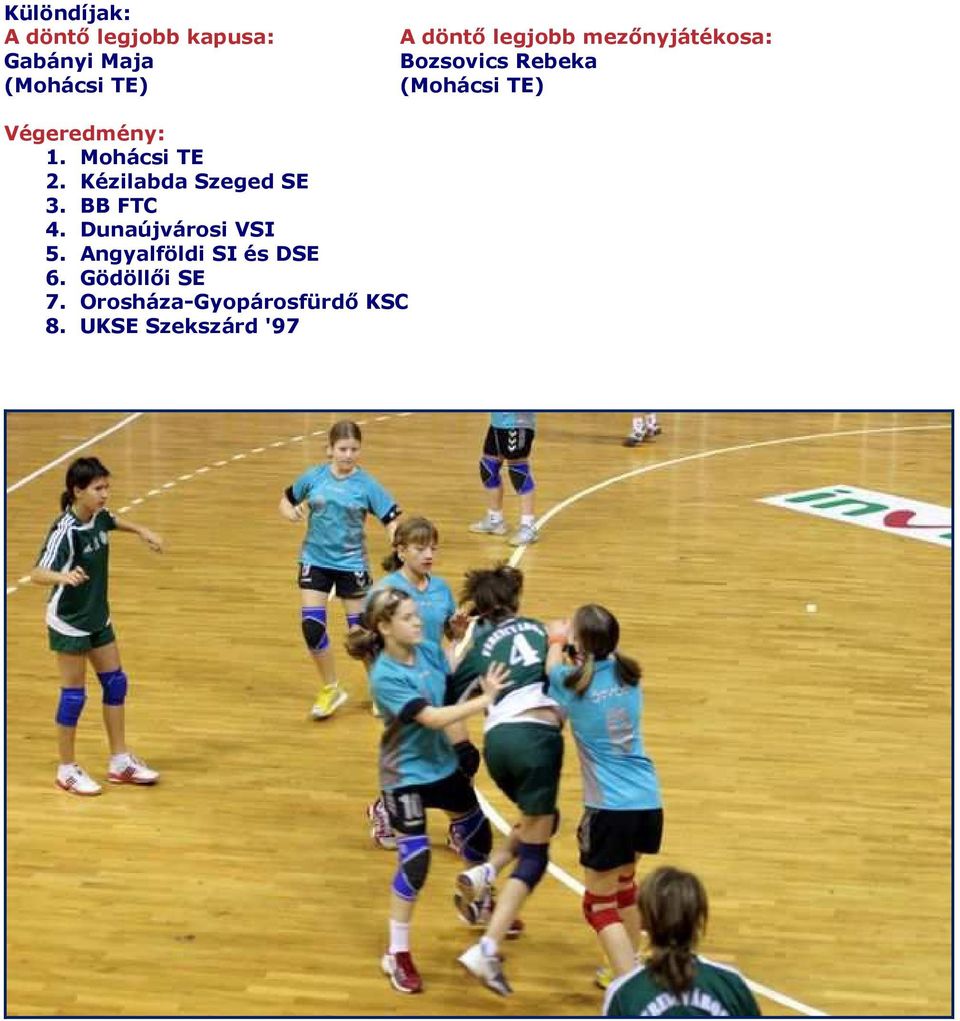 Mohácsi TE 2. Kézilabda Szeged SE 3. BB FTC 4. Dunaújvárosi VSI 5.