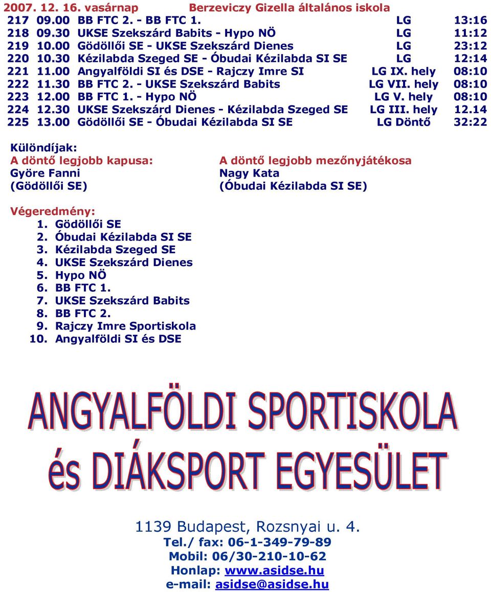 - UKSE Szekszárd Babits LG VII. hely 08:10 223 12.00 BB FTC 1. - Hypo NÖ LG V. hely 08:10 224 12.30 UKSE Szekszárd Dienes - Kézilabda Szeged SE LG III. hely 12.14 225 13.