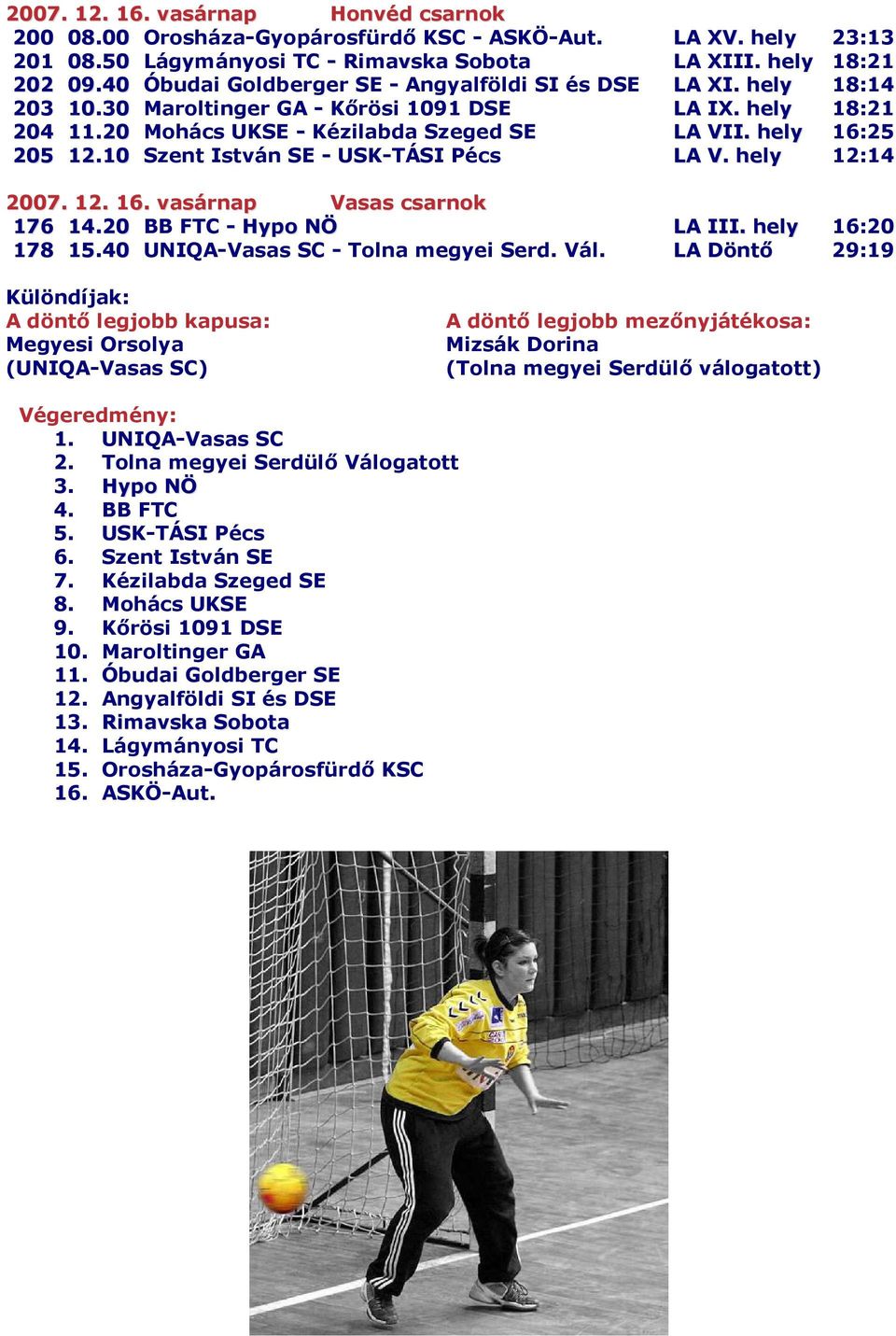 10 Szent István SE - USK-TÁSI Pécs LA V. hely 12:14 2007. 12. 16. vasárnap Vasas csarnok 176 14.20 BB FTC - Hypo NÖ LA III. hely 16:20 178 15.40 UNIQA-Vasas SC - Tolna megyei Serd. Vál.