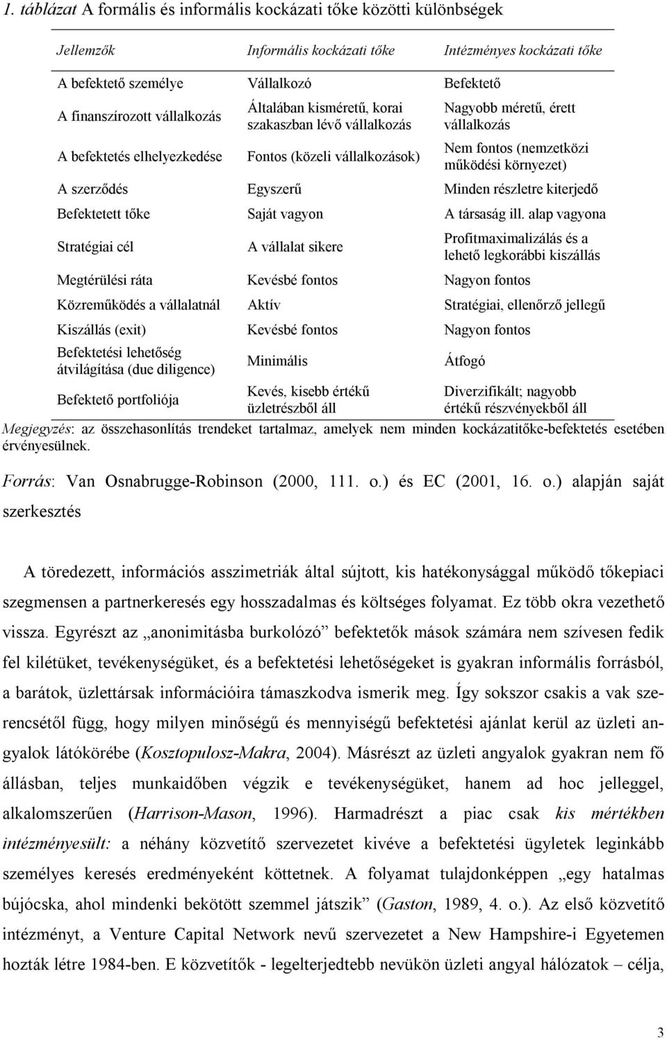 környezet) A szerződés Egyszerű Minden részletre kiterjedő Befektetett tőke Saját vagyon A társaság ill.