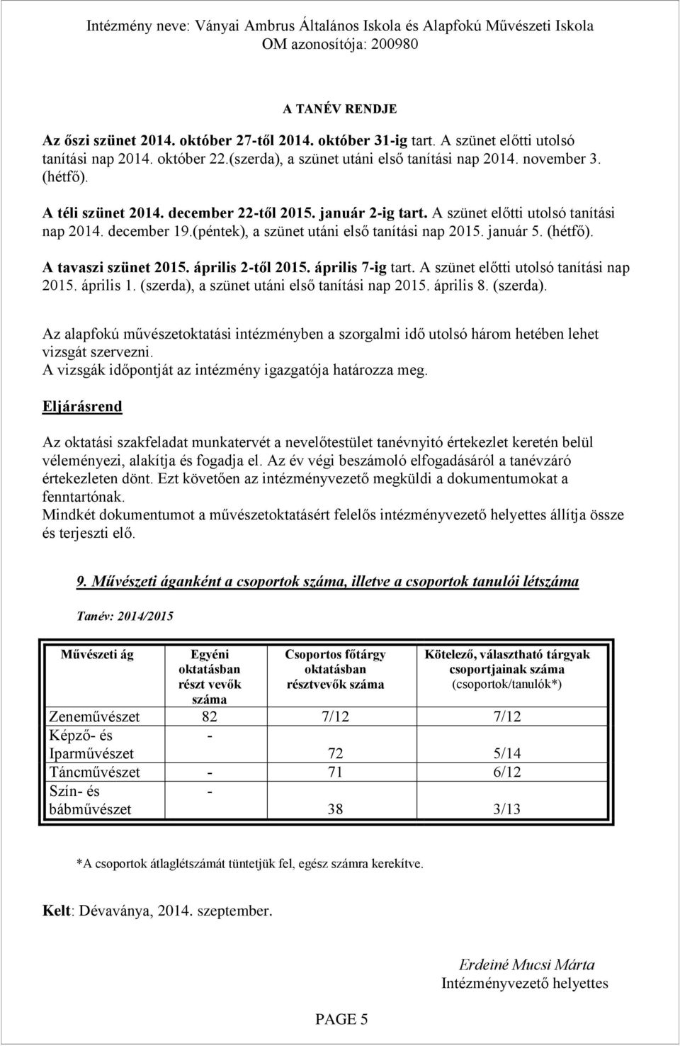 A tavaszi szünet 2015. április 2-től 2015. április 7-ig tart. A szünet előtti utolsó tanítási nap 2015. április 1. (szerda),