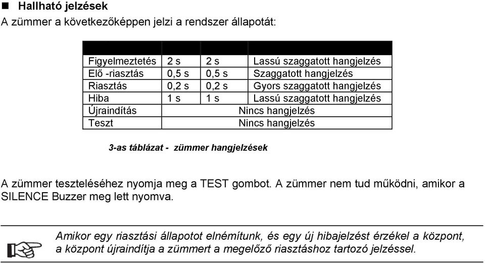 Teszt Nincs hangjelzés 3-as táblázat - zümmer hangjelzések A zümmer teszteléséhez nyomja meg a TEST gombot.