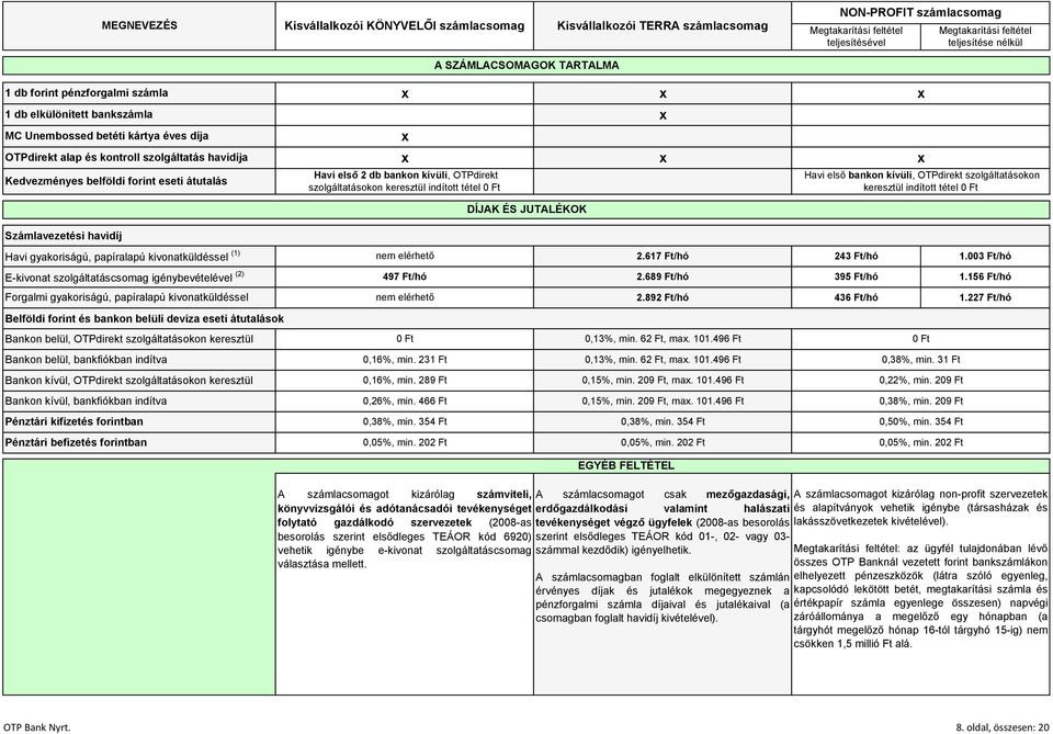 forint eseti átutalás Havi első 2 db bankon kívüli, OTPdirekt szolgáltatásokon keresztül indított tétel 0 Ft Havi első bankon kívüli, OTPdirekt szolgáltatásokon keresztül indított tétel 0 Ft DÍJAK ÉS