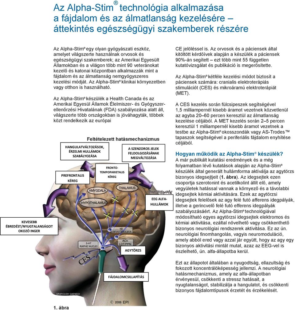mint a fájdalom és az álmatlanság nemgyógyszeres kezelési módját. Az Alpha-Stim klinikai környezetben vagy otthon is használható.