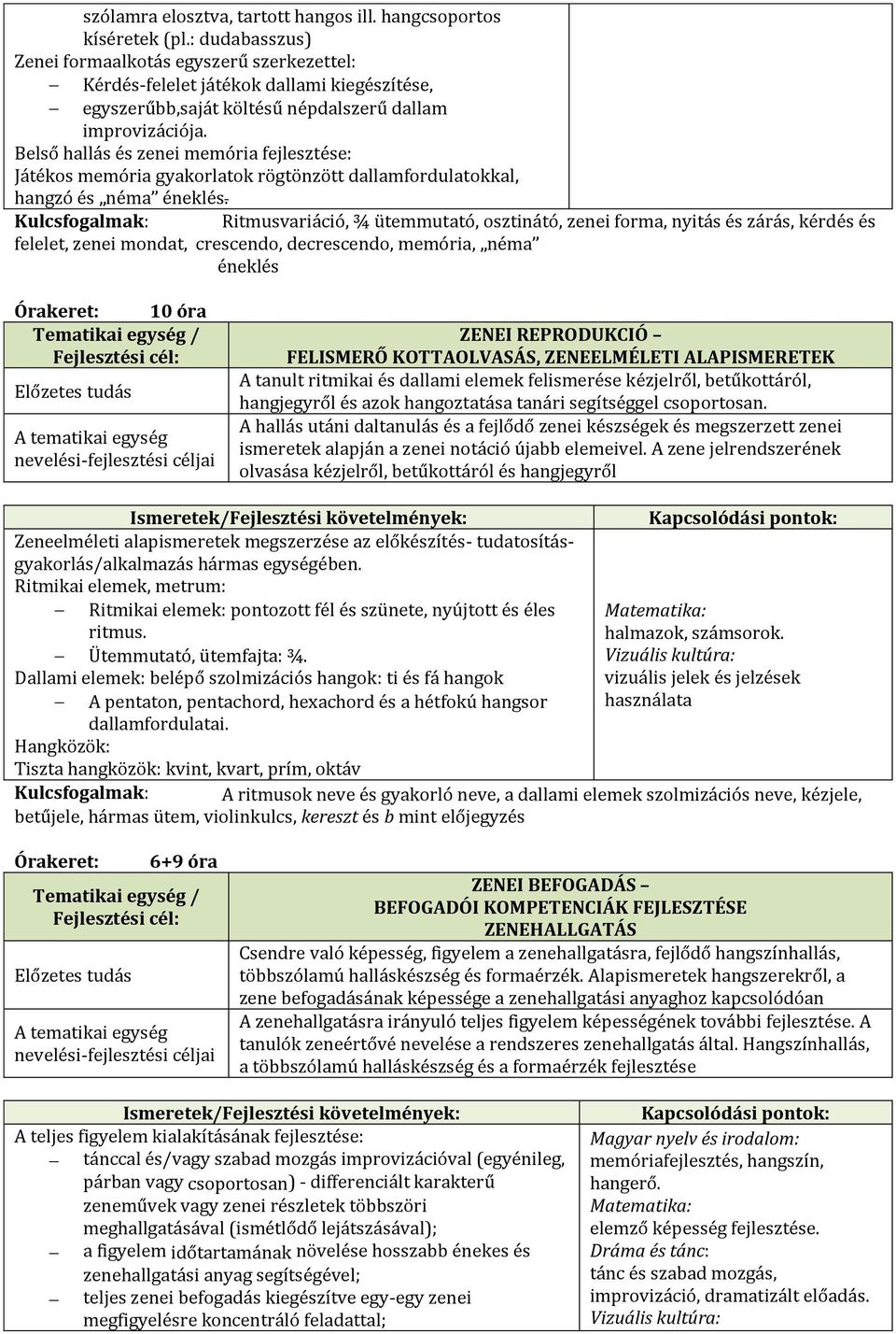 Belső hallás és zenei memória fejlesztése: Játékos memória gyakorlatok rögtönzött dallamfordulatokkal, hangzó és néma éneklés.