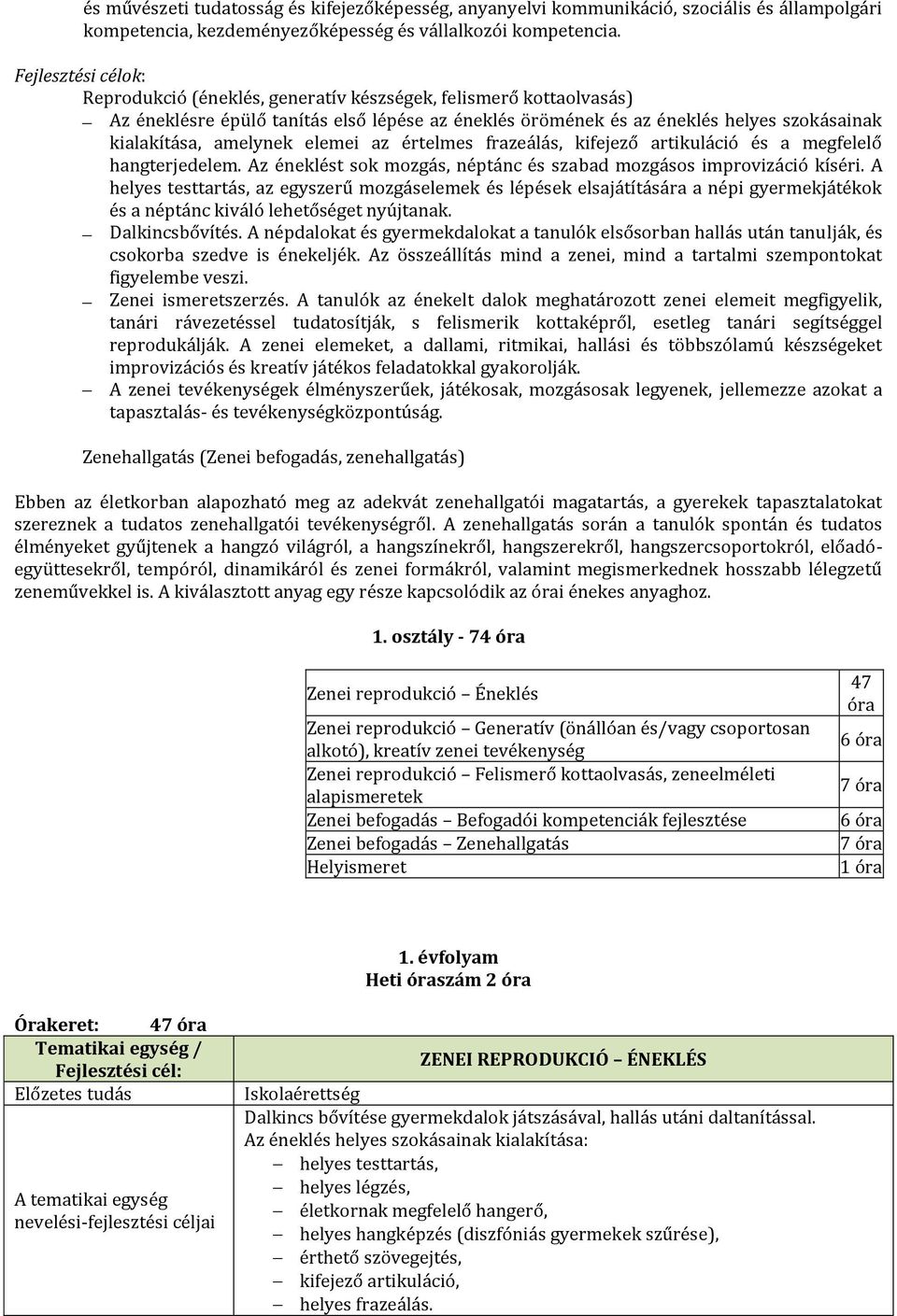 elemei az értelmes frazeálás, kifejező artikuláció és a megfelelő hangterjedelem. Az éneklést sok mozgás, néptánc és szabad mozgásos improvizáció kíséri.