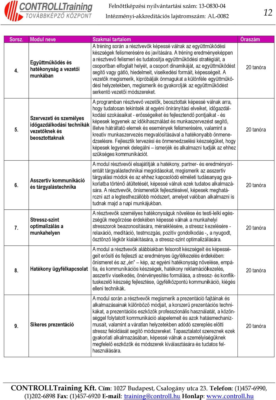 a munkahelyen 8. Hatékony ügyfélkapcsolat 9. Sikeres prezentáció A tréning során a résztvevők képessé válnak az együttműködési készségek felismerésére és javítására.