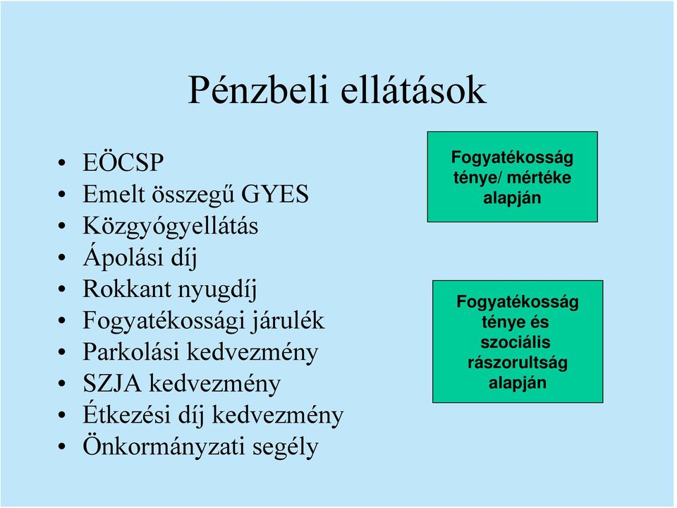 kedvezmény Étkezési díj kedvezmény Önkormányzati segély Fogyatékosság