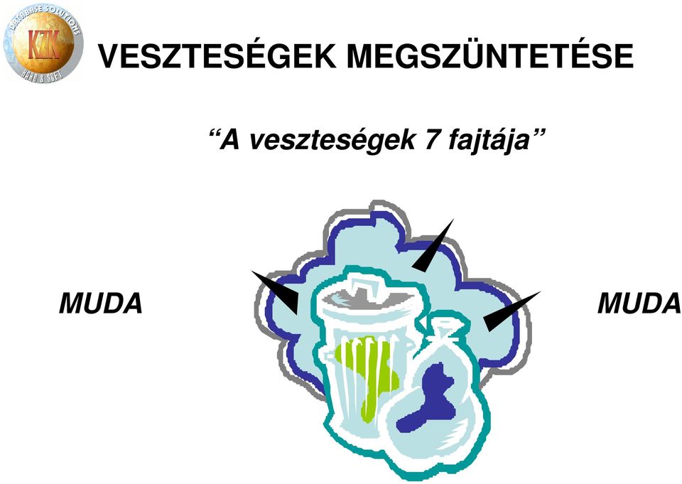 A veszteségek