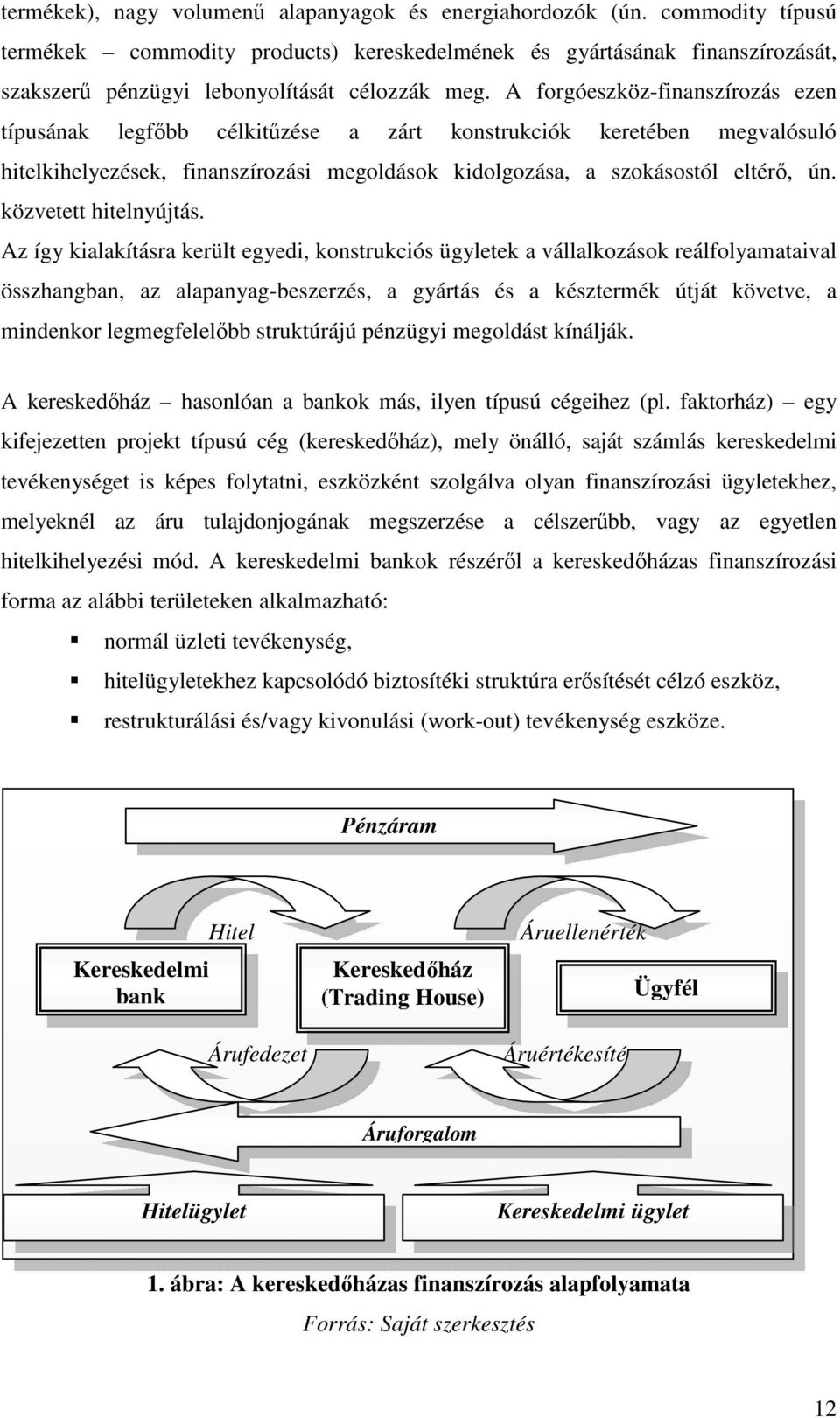 A forgóeszköz-finanszírozás ezen típusának legfıbb célkitőzése a zárt konstrukciók keretében megvalósuló hitelkihelyezések, finanszírozási megoldások kidolgozása, a szokásostól eltérı, ún.