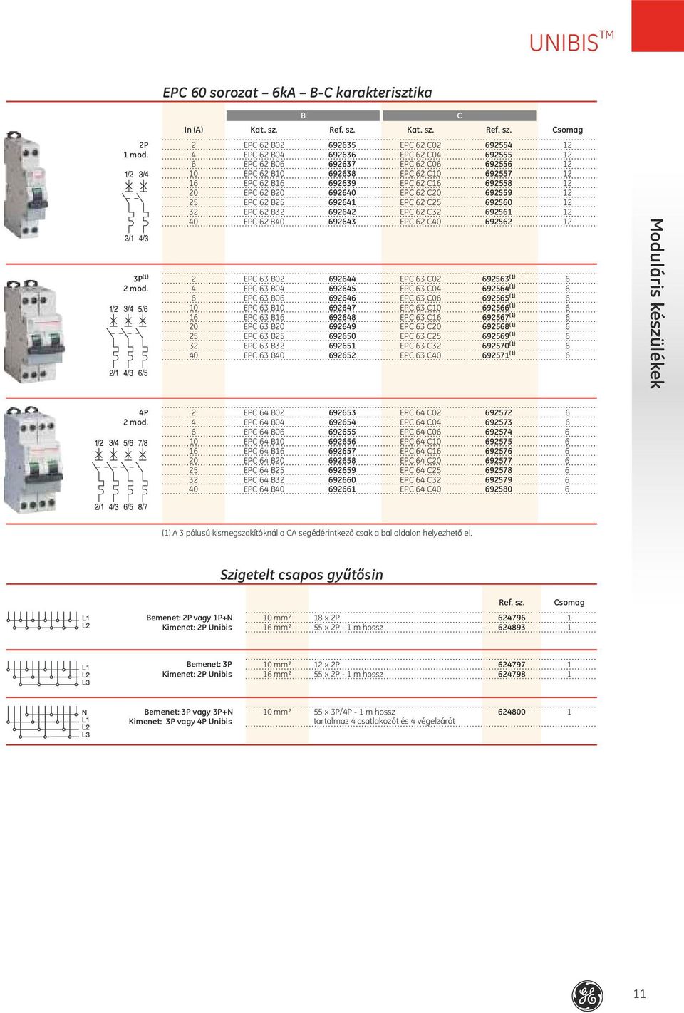 EPC B0 95 EPC C0 95() EPC B0 9 EPC C0 955() 0 EPC B0 97 EPC C0 95() EPC B 98 EPC C 957() 0 EPC B0 99 EPC C0 958() 5 EPC B5 9 EPC C5 959() EPC B 95 EPC C 9570() 0 EPC B0 95 EPC C0 957() C Moduláris