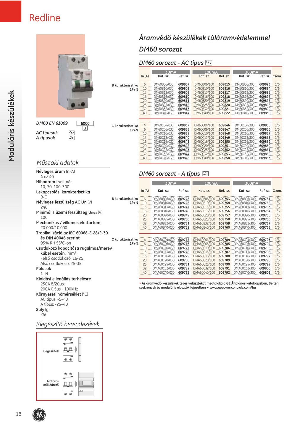 Minimális üzemi feszültség UBmin (V) 00 Mechanikus / villamos élettartam 0 000/0 000 Tropikalizáció az IEC 0088/0 és DIN 00 szerint 95% RH 55 Con Csatlakozó kapacitása rugalmas/merev kábel esetén: