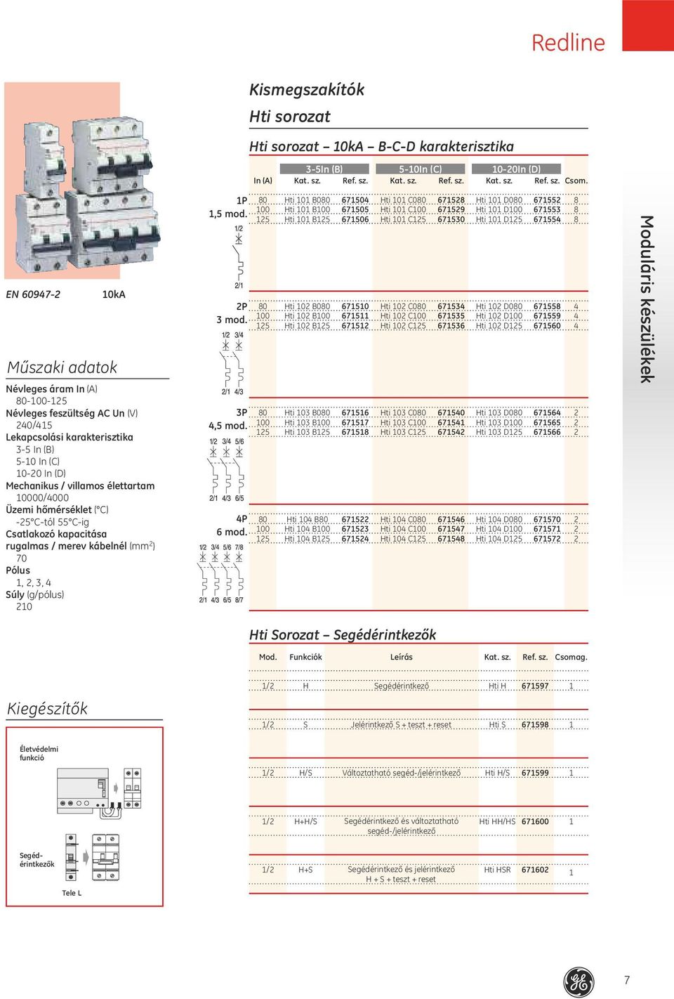 hőmérséklet ( C) 5 Ctól 55 Cig Csatlakozó kapacitása rugalmas / merev kábelnél (mm ) 70 Pólus,,, Súly (g/pólus) 0 P,5 mod. P mod.