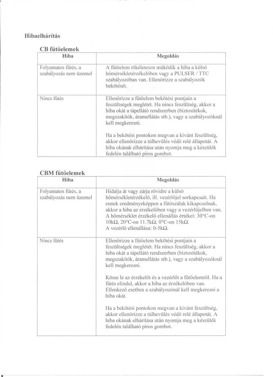 Ha nines fesztiltseg, akkor a hiba oklit a tapelllit6 rendszerben (biztositekok, megszakit6k, aramelllitas stb.), vagy a szabalyoz6knal kell megkeresni.