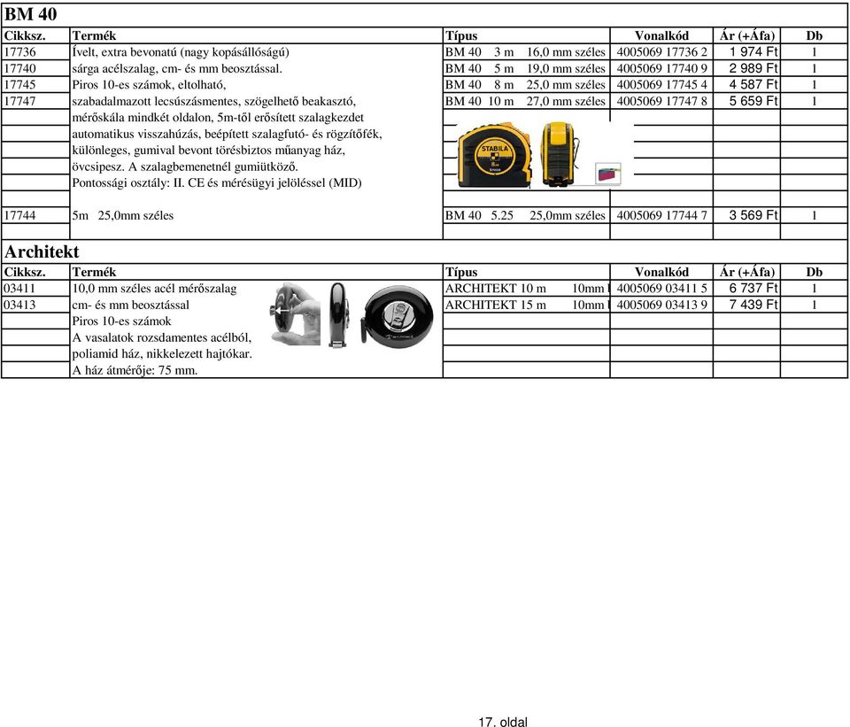 beakasztó, BM 40 10 m 27,0 mm széles 4005069 17747 8 5 659 Ft 1 mérőskála mindkét oldalon, 5m-től erősített szalagkezdet automatikus visszahúzás, beépített szalagfutó- és rögzítőfék, különleges,