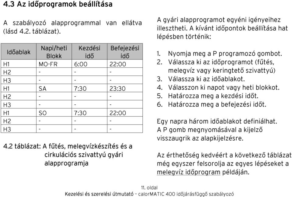 2 táblázat: A fűtés, melegvízkészítés és a cirkulációs szivattyú gyári alapprogramja A gyári alapprogramot egyéni igényeihez illesztheti. A kívánt időpontok beállítása hat lépésben történik: 1.