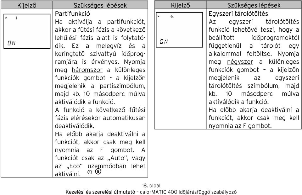 10 másodperc múlva aktiválódik a funkció. A funkció a következő fűtési fázis elérésekor automatikusan deaktiválódik. Ha előbb akarja deaktiválni a funkciót, akkor csak meg kell nyomnia az F gombot.