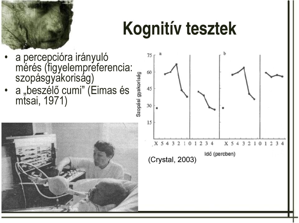 szopásgyakoriság) a beszélő cumi