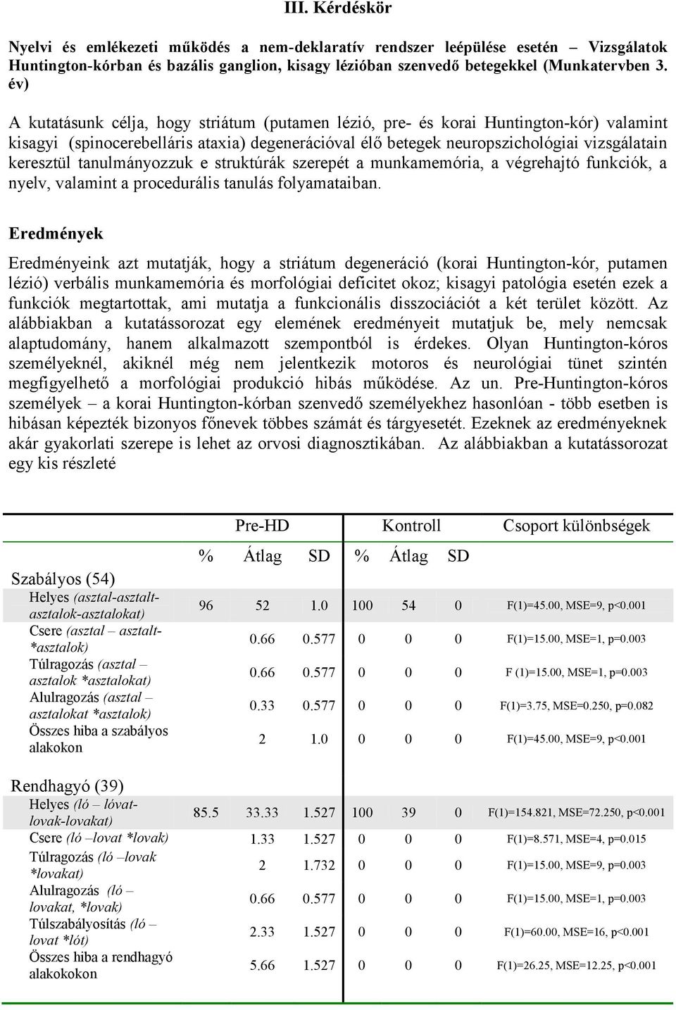 tanulmányozzuk e struktúrák szerepét a munkamemória, a végrehajtó funkciók, a nyelv, valamint a procedurális tanulás folyamataiban.