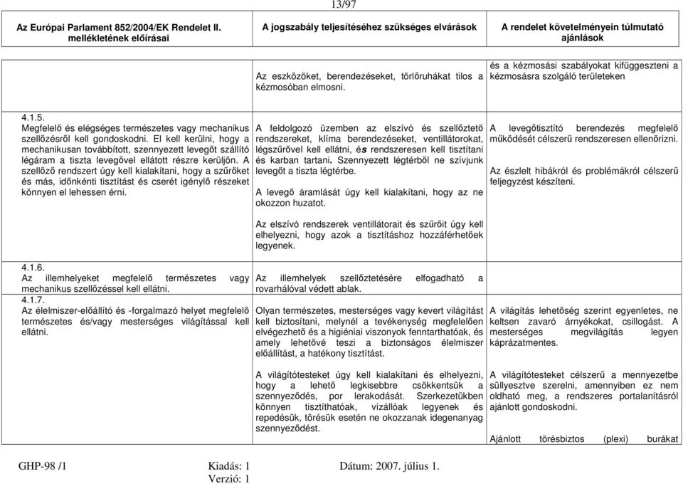 és a kézmosási szabályokat kifüggeszteni a kézmosásra szolgáló területeken 4.1.5. Megfelelő és elégséges természetes vagy mechanikus szellőzésről kell gondoskodni.