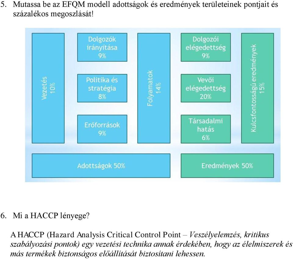 A HACCP (Hazard Analysis Critical Control Point Veszélyelemzés, kritikus szabályozási