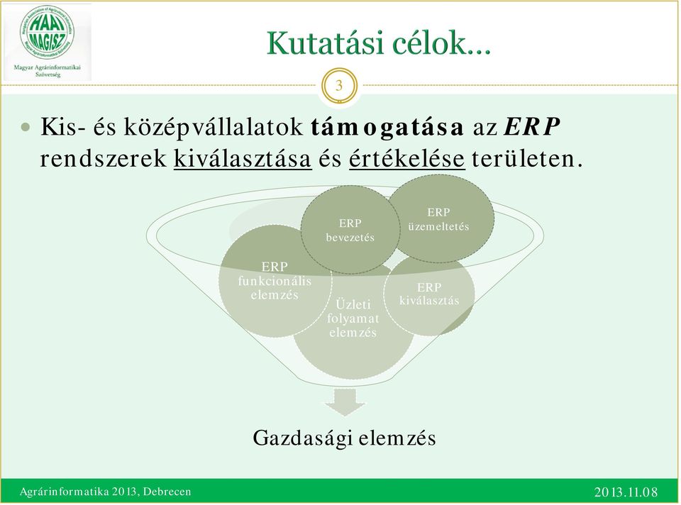 3 ERP funkcionális elemzés ERP bevezetés Üzleti